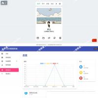 景昇个人主页带后台版php源码分享