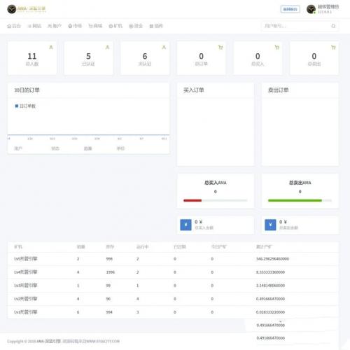 最新的网易星球GEC挖矿系统修复版 章鱼星球挖矿系统源码