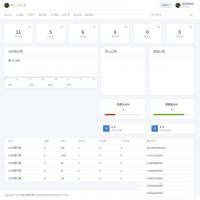 最新的网易星球GEC挖矿系统修复版 章鱼星球挖矿系统源码