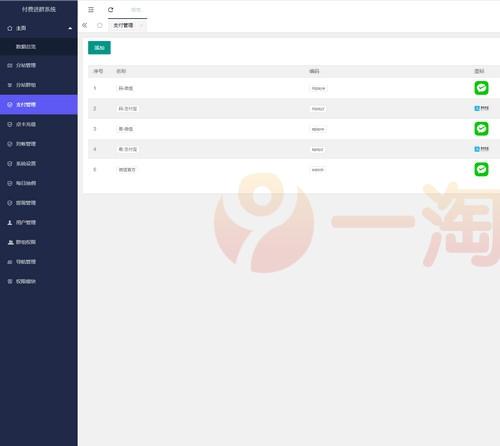 2024最新修复版独立付费进群系统源码全开源