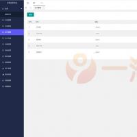 2024最新修复版独立付费进群系统源码全开源